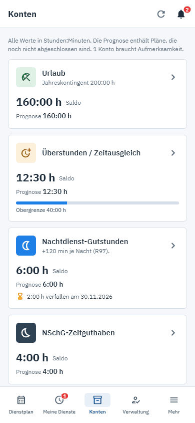 Stundenkonten: Urlaub, Überstunden, Nachtdienst-Gutstunden und NSchG
