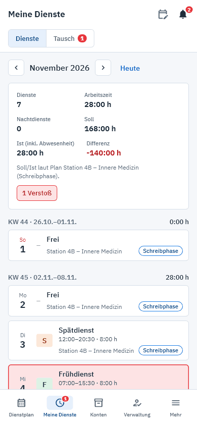 Meine Dienste: Monatsübersicht mit Soll, Ist und Differenz