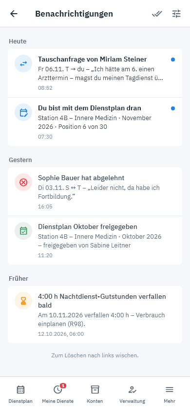 Benachrichtigungen: Tauschanfrage, Schreib-Turn, Freigabe und Verfall